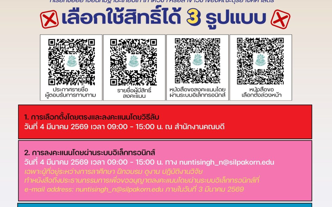 ประกาศรายชื่อคณาจารย์ประจำผู้ตอบรับการทาบทามเป็นกรรมการสรรหาฯ