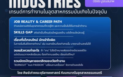 TREND INDUSTRIES: เทรนด์การทำงานในอุตสาหกรรมบันเทิงในปัจจุบัน