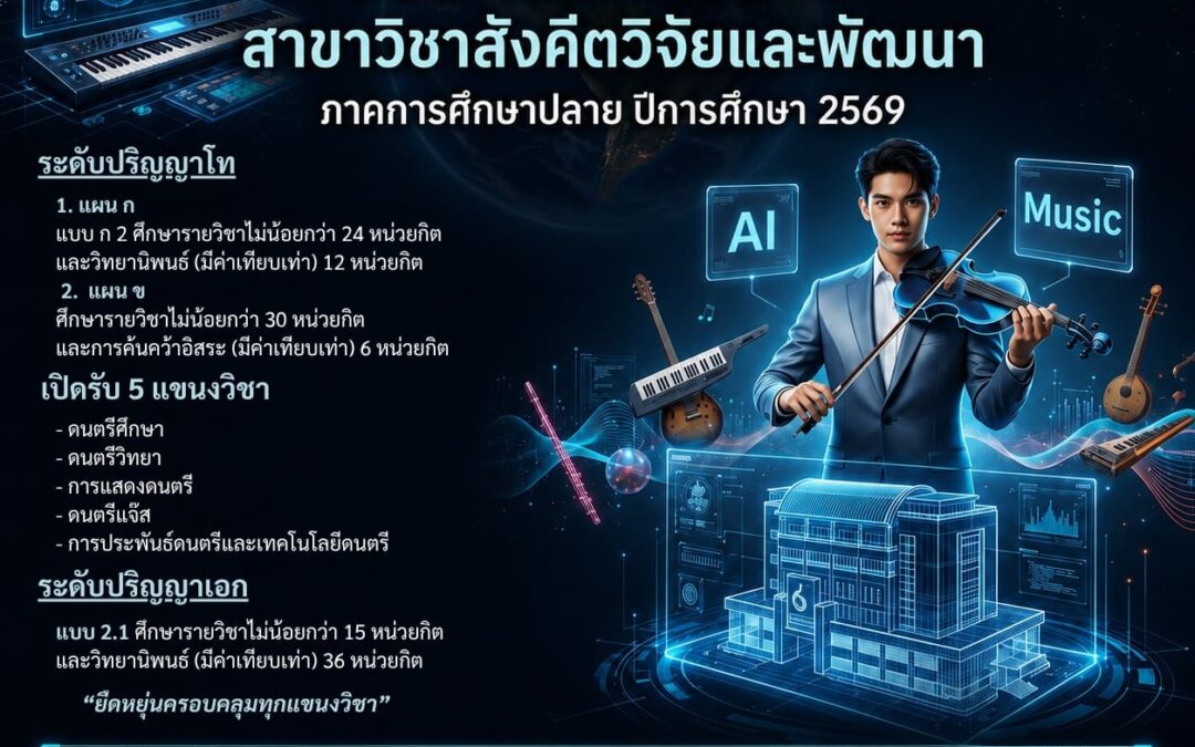 คณะดุริยางคศาสตร์ ม.ศิลปากร เปิดรับสมัคร ป.โท – ป.เอก สาขา “สังคีตวิจัยและพัฒนา” ภาคปลาย ปีการศึกษา 2569