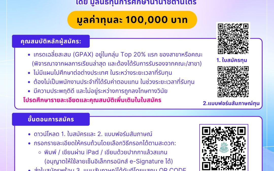 เปิดรับสมัครทุนการศึกษา Nitori ประจำปี 2569 มูลค่าทุนละ 100,000 บาท!