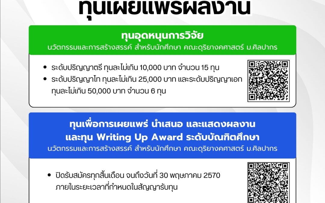 ดุริยางคศาสตร์ ม.ศิลปากร เปิดรับสมัครทุนวิจัยและทุนเผยแพร่ผลงาน สำหรับนักศึกษา